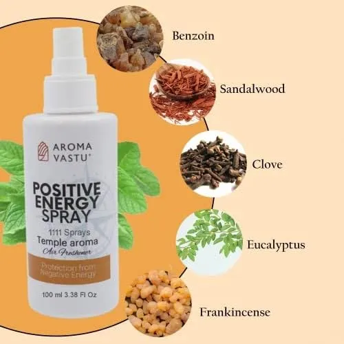 Aroma Vastu Temple Aroma Positive Energy Room Spray Freshness & Long Lasting Fragrance at Home and Any Where Spreading Positive Energy Best For Relaxation Works like Aromatherapy– 100ml