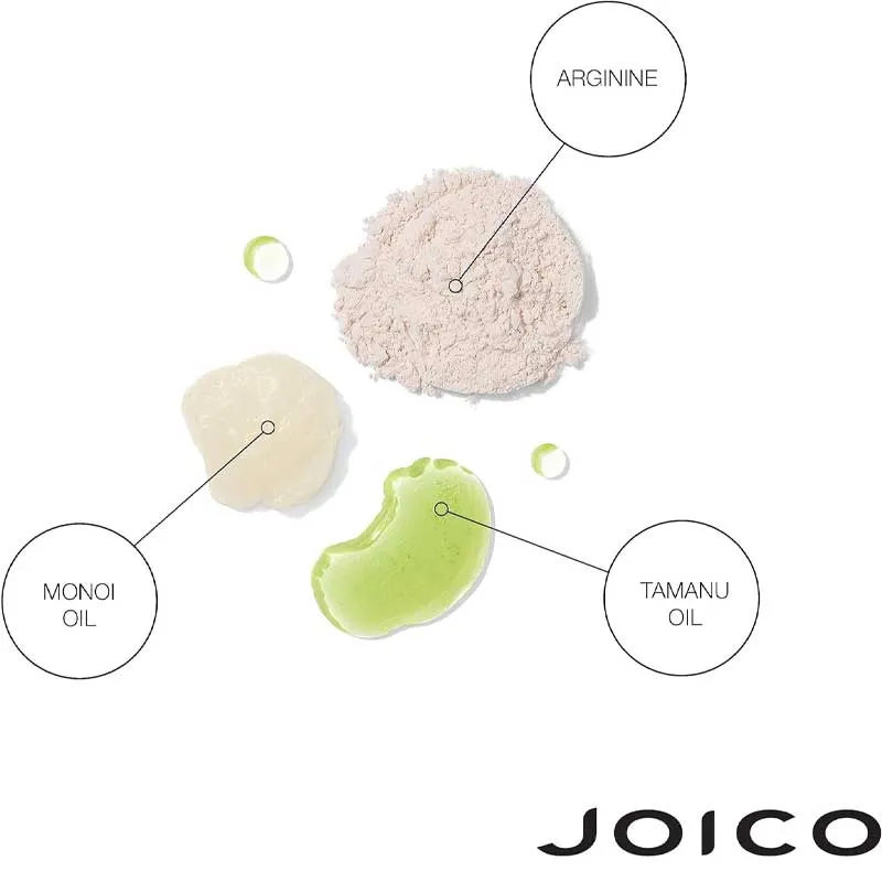 Joico Blonde Life Brightening Mask